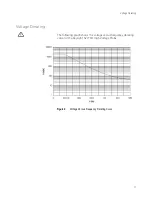 Предварительный просмотр 11 страницы Keysight N2771B User Manual