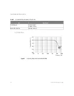 Предварительный просмотр 32 страницы Keysight N2780B User Manual