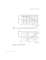 Предварительный просмотр 33 страницы Keysight N2780B User Manual