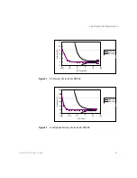 Предварительный просмотр 39 страницы Keysight N2780B User Manual