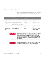 Предварительный просмотр 23 страницы Keysight N2790A User Manual