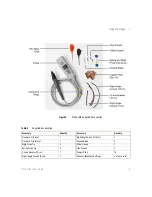 Предварительный просмотр 9 страницы Keysight N2795/6A User Manual