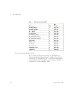 Preview for 10 page of Keysight N2795/6A User Manual