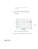 Preview for 31 page of Keysight N2795/6A User Manual