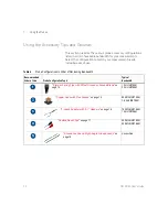 Preview for 12 page of Keysight N2795A User Manual