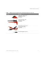 Preview for 11 page of Keysight N2804 User Manual