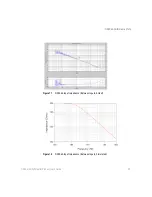 Preview for 25 page of Keysight N2804 User Manual