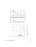 Preview for 29 page of Keysight N2804 User Manual