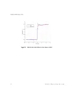 Предварительный просмотр 30 страницы Keysight N2804 User Manual