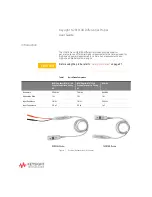 Предварительный просмотр 5 страницы Keysight N2818 User Manual