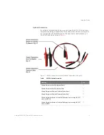 Предварительный просмотр 9 страницы Keysight N2818 User Manual