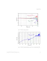 Предварительный просмотр 33 страницы Keysight N2818 User Manual