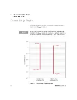 Предварительный просмотр 78 страницы Keysight N2820A User Manual