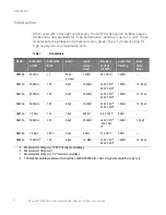 Предварительный просмотр 4 страницы Keysight N2870A series User Manual