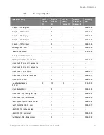 Предварительный просмотр 19 страницы Keysight N2870A series User Manual