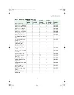 Preview for 7 page of Keysight N2894-60002 User Manual