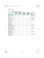 Предварительный просмотр 8 страницы Keysight N2894-60002 User Manual