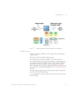 Предварительный просмотр 107 страницы Keysight N4372E User Manual