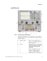 Предварительный просмотр 23 страницы Keysight N4375D User Manual