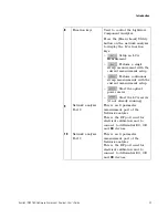 Предварительный просмотр 25 страницы Keysight N4375D User Manual