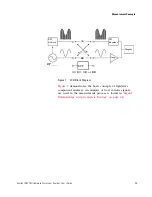 Предварительный просмотр 47 страницы Keysight N4375D User Manual