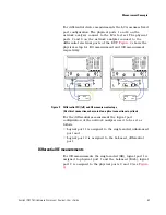 Предварительный просмотр 55 страницы Keysight N4375D User Manual