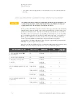 Preview for 10 page of Keysight N4431D Reference Manual