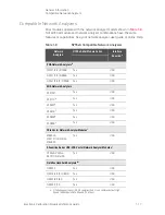 Preview for 25 page of Keysight N4431D Reference Manual