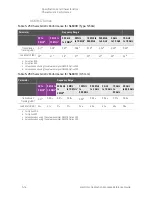 Preview for 104 page of Keysight N4431D Reference Manual