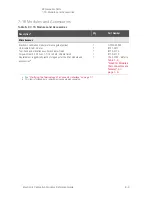 Preview for 139 page of Keysight N4431D Reference Manual