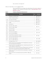 Предварительный просмотр 8 страницы Keysight N5222-60119 Installation Note