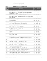 Preview for 9 page of Keysight N5222-60119 Installation Note