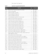 Preview for 10 page of Keysight N5222-60119 Installation Note