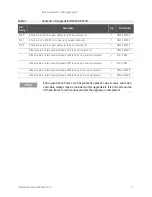 Предварительный просмотр 11 страницы Keysight N5222-60119 Installation Note