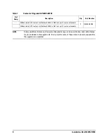 Предварительный просмотр 9 страницы Keysight N5224AU-217 Installation Note