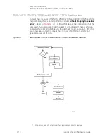 Предварительный просмотр 42 страницы Keysight N5224B Service Manual