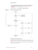 Предварительный просмотр 59 страницы Keysight N5224B Service Manual