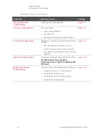 Предварительный просмотр 86 страницы Keysight N5224B Service Manual