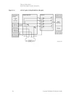 Предварительный просмотр 166 страницы Keysight N5224B Service Manual