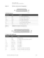 Предварительный просмотр 187 страницы Keysight N5224B Service Manual