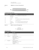 Предварительный просмотр 188 страницы Keysight N5224B Service Manual