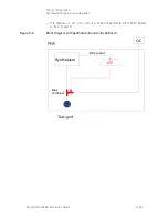 Предварительный просмотр 191 страницы Keysight N5224B Service Manual