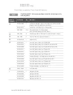 Предварительный просмотр 231 страницы Keysight N5224B Service Manual