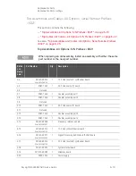 Предварительный просмотр 239 страницы Keysight N5224B Service Manual