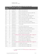 Предварительный просмотр 261 страницы Keysight N5224B Service Manual