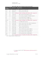 Предварительный просмотр 329 страницы Keysight N5224B Service Manual