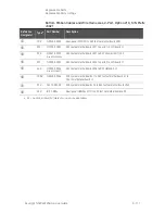 Предварительный просмотр 331 страницы Keysight N5224B Service Manual