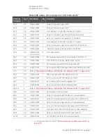 Предварительный просмотр 336 страницы Keysight N5224B Service Manual