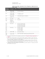 Предварительный просмотр 358 страницы Keysight N5224B Service Manual