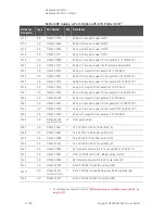 Предварительный просмотр 376 страницы Keysight N5224B Service Manual